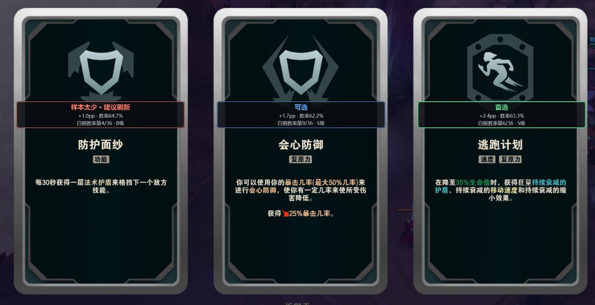 亚索三选一：逃跑计划首选